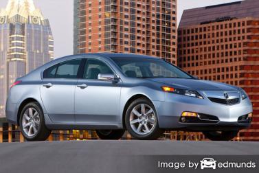 Insurance rates Acura TL in Tulsa