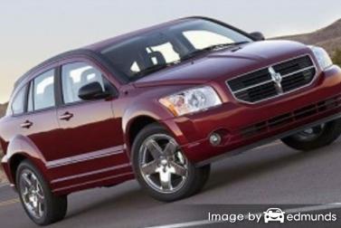 Insurance rates Dodge Caliber in Tulsa