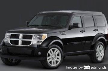 Insurance rates Dodge Nitro in Tulsa