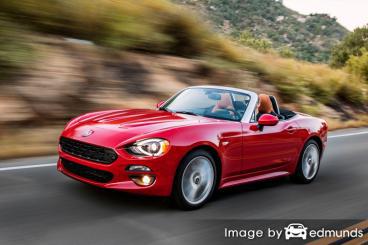 Insurance rates Fiat 124 Spider in Tulsa