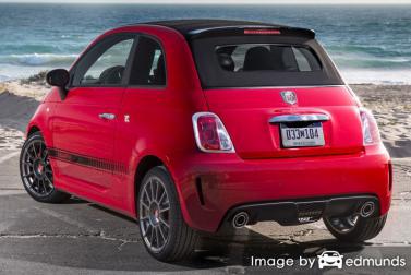 Insurance rates Fiat 500 in Tulsa