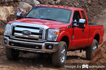 Insurance quote for Ford F-250 in Tulsa