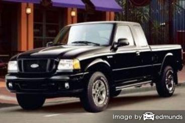 Insurance quote for Ford Ranger in Tulsa