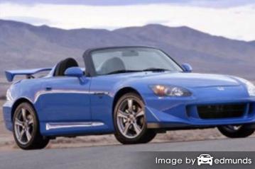 Insurance rates Honda S2000 in Tulsa