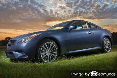 Insurance rates Infiniti G35 in Tulsa