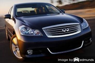 Insurance quote for Infiniti M35 in Tulsa