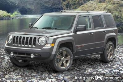 Insurance rates Jeep Patriot in Tulsa