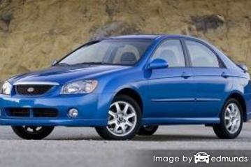 Insurance quote for Kia Spectra in Tulsa