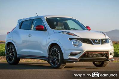 Insurance rates Nissan Juke in Tulsa