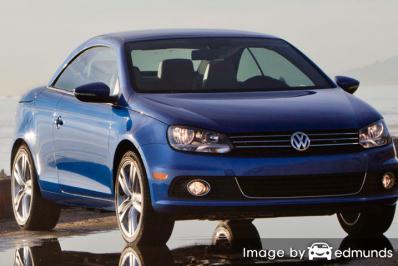 Insurance rates Volkswagen Eos in Tulsa